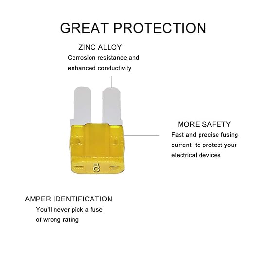Unifizz Micro 2 Fuse Tap 10 Pack - Image 6
