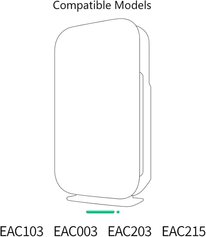 Air Purifier Filter Replacement，Compatible - Image 2