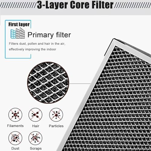 Three-Layer air Filter for 4-inch Inline Duct Fans, high-Efficiency Carbon - Image 3
