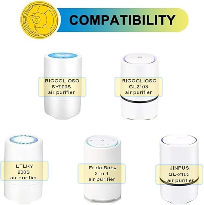 5 Pack True HEPA Filter Replacement - Image 2