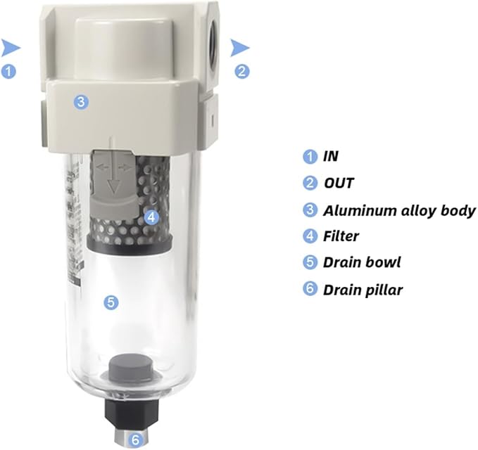 1pc Vacuum Water Droplet Separator Vacuum Pipeline Filter Negative Pressure - Image 3