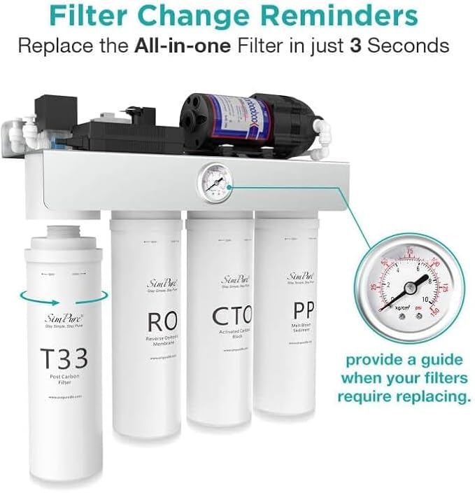 SimPure CTO Filter Replacement Cartridge - Image 4