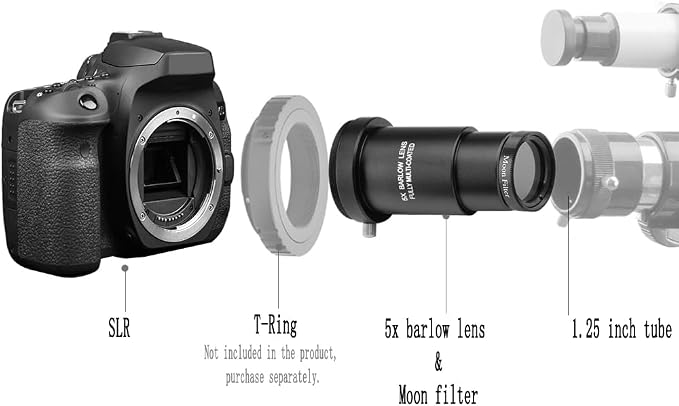 Complete Telescope Eyepiece Set - Image 6
