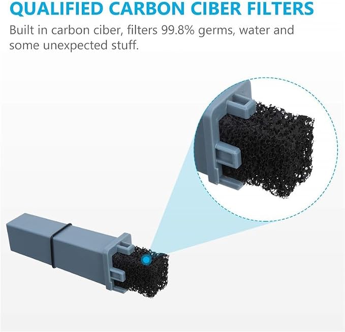4-Piece Air Purifier Replacement Filter and Check Valve Maintenance Kit - Image 4