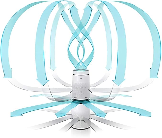 LG PuriCare 360-Degree Air Purifier - Image 8
