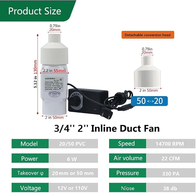 3/4'' 20 mm Inline Duct Fan, 6W 22 CFM Ventilation System High Efficiency - Image 2