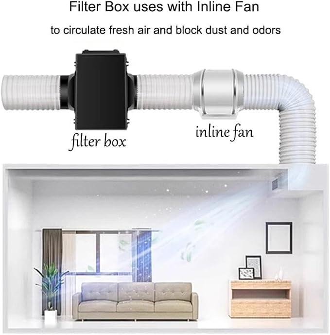 6 in Filter Box for Fresh Air Ventilation System - Image 5