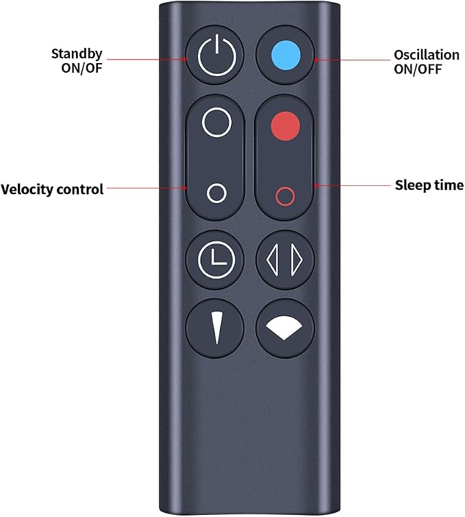 Replacement for Dyson HP00 HP01 Pure Hot+Cool Air Purifier Heater Fan Remote - Image 9