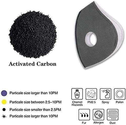 30 Pcs Activated Carbon Face Filters Anti Dust Replacements Parts - Image 2