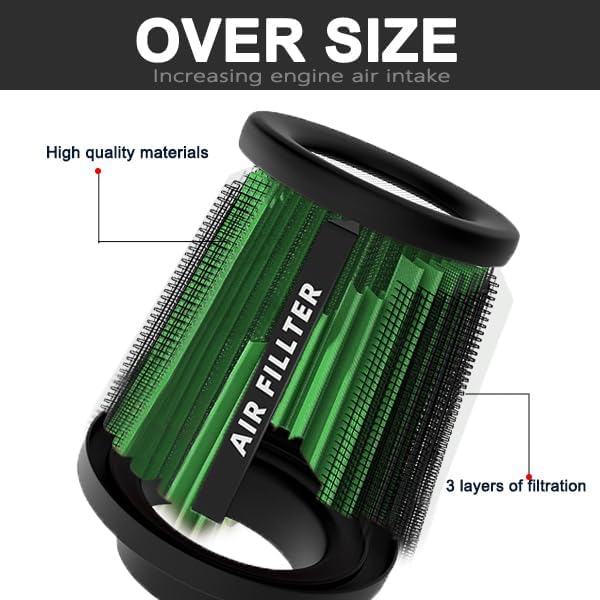 Universal 3 Inch 76mm Air Intake Filter Replacement Cone Air Filters Quality - Image 2