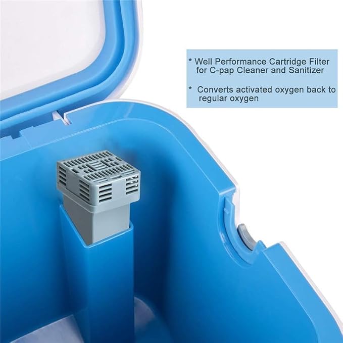 4-Piece Air Purifier Replacement Filter and Check Valve Maintenance Kit - Image 2