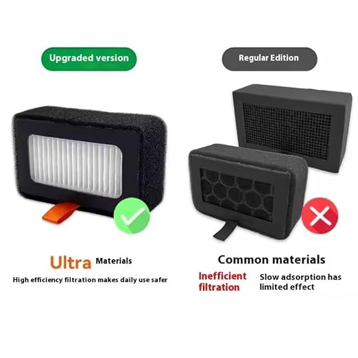 2Pcs Air Filter Replacement for Bambu Lab X1/X1c/X1E/P1/P1SC/P1S Combo 3D - Image 5
