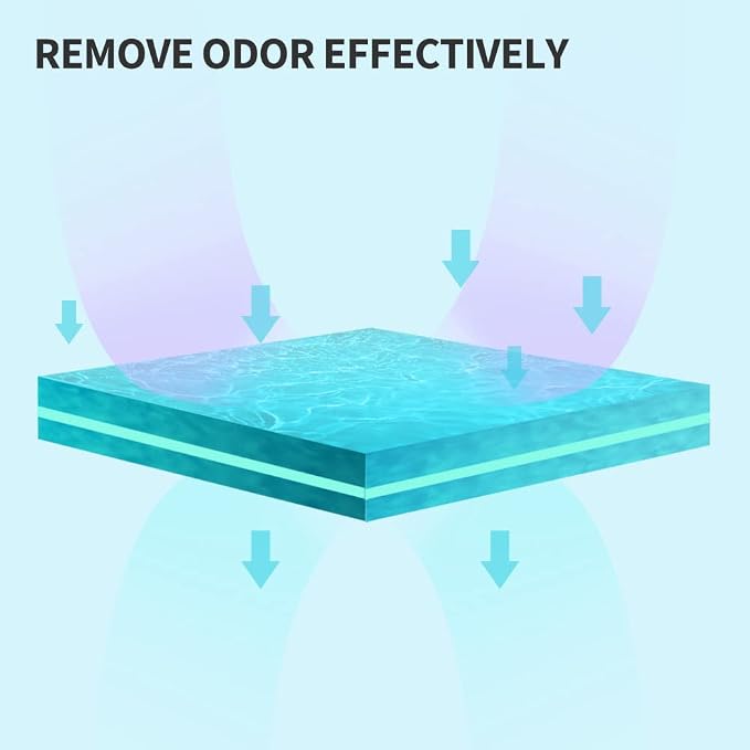 PETKIT Smart Spray Odor Remover - Image 3