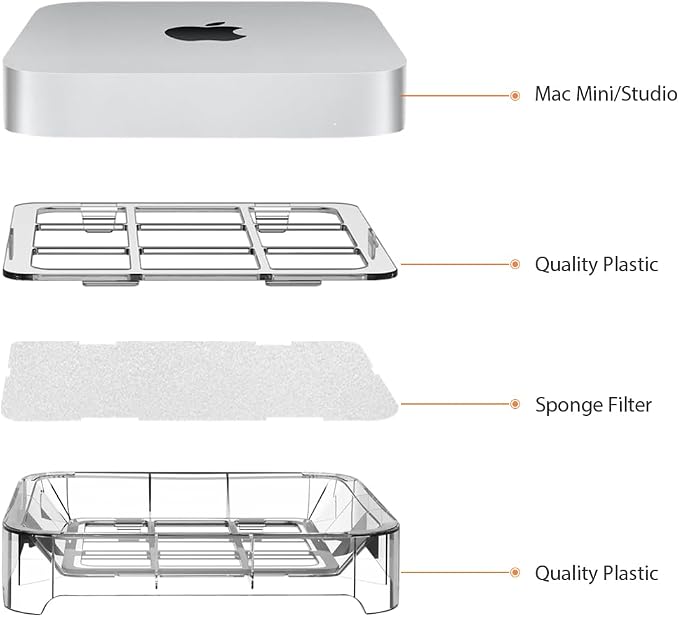 IFCASE Desktop Dust, Air Filter Stand - Image 8