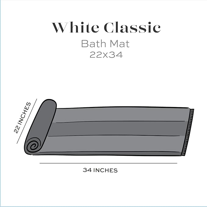 White Classic Luxury Bath Mat Floor Towel Set - Absorbent Cotton Hotel Spa Shower/Bathtub Mats [Not a Bathroom Rug] 22"x34" | 2 Pack | Forest Green