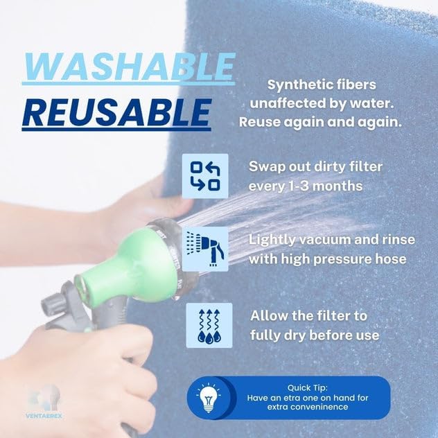 20x30x1 Reusable Air Filters - Image 5