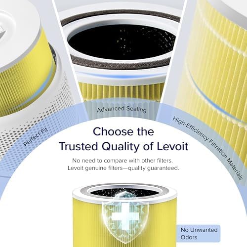 LEVOIT Core 300-P Replacement Filter Air Purifier Pet Allergy, Genuine - Image 2