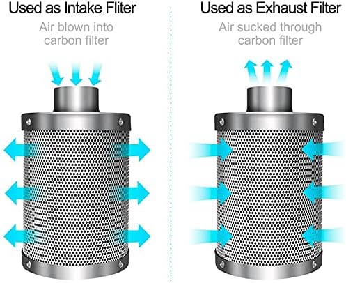 iPower 4 Inch 230 CFM Inline Fan Circulation Vent Blower, Air Carbon Filter - Image 11