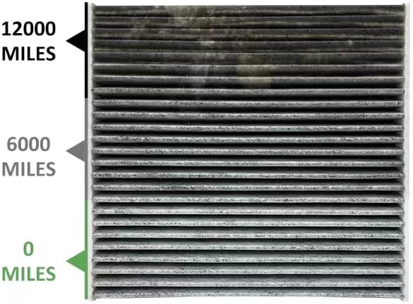 3 PACK QTC285 CABIN AIR FILTER for Camry, Highlander, Replacement for CF10285 - Image 4