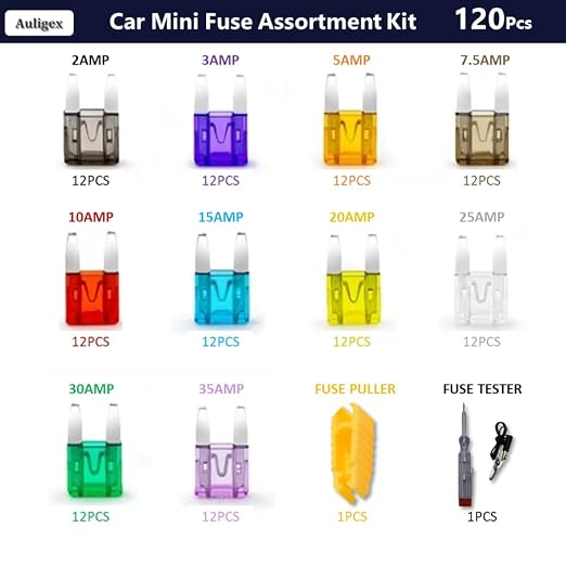 120Pcs Car Fuse Kit with Tester & Puller, Mini Car Fuses Assortment Kit – 12V - Image 2