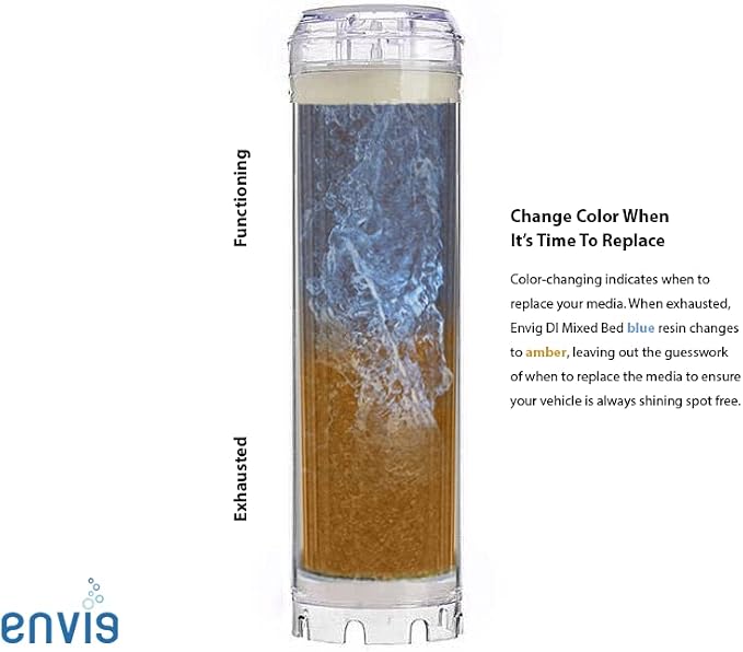 Envig Mixed Bed Deionization Color-Changing DI Resin Filter Cartridge Refill - Image 3