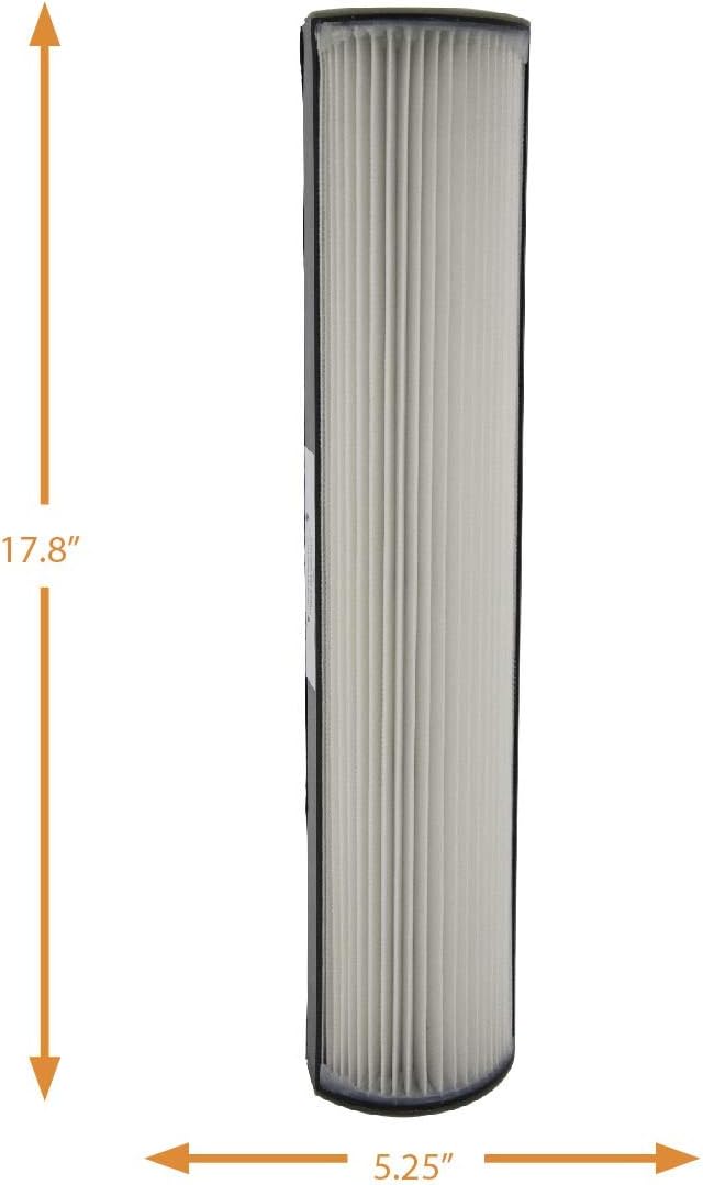 Filter-Monster – Replacement Filters, 2 Pack – Compatible - Image 4