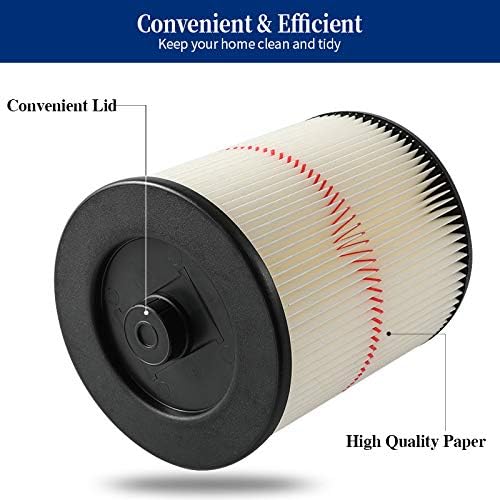 2 Pack Red Stripe Cartridge Filter Compatible - Image 2