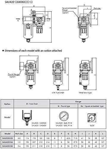 PneumaticPlus SAU420-N06G Compressed Air Filter Regulator Combo 3/4" NPT - Image 9