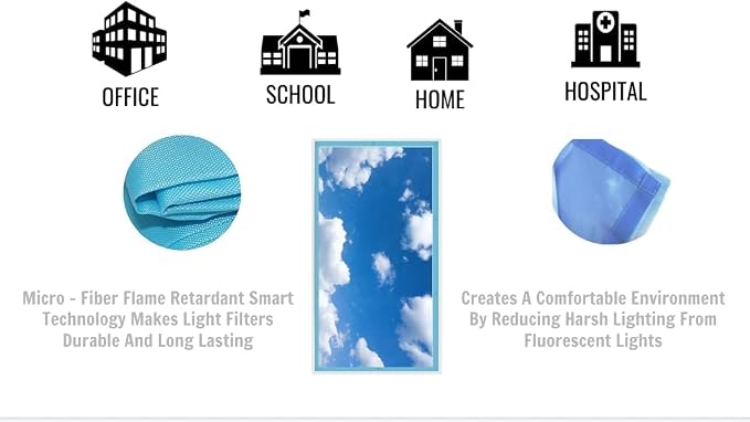 ShadeMAGIC Fluorescent Light Covers - Image 7