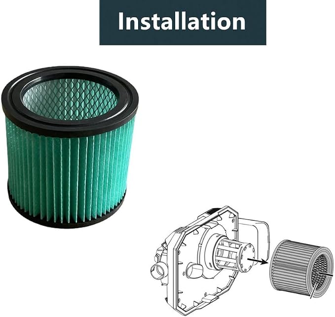 2 PACK YIEEC Replacement Cartridge vacuum Hepa Filter #5140231-95 compatible - Image 4