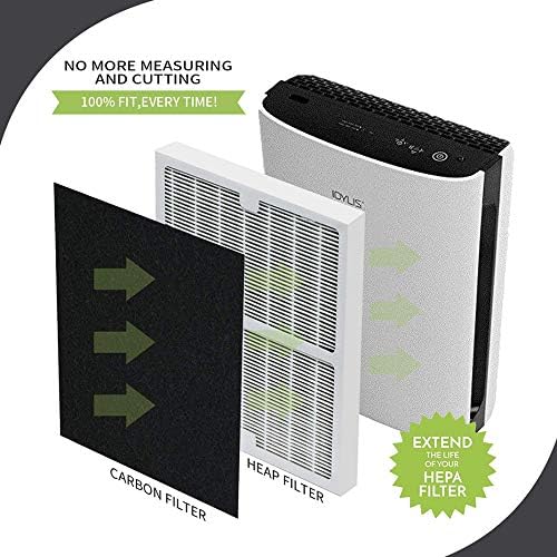 Replacement Idylis AC-2125 /AC-2126 Filters Compatible - Image 2