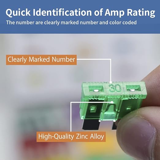 ZIPCCI Car Fuses Assortment Kit, Auto Accessories - Image 3