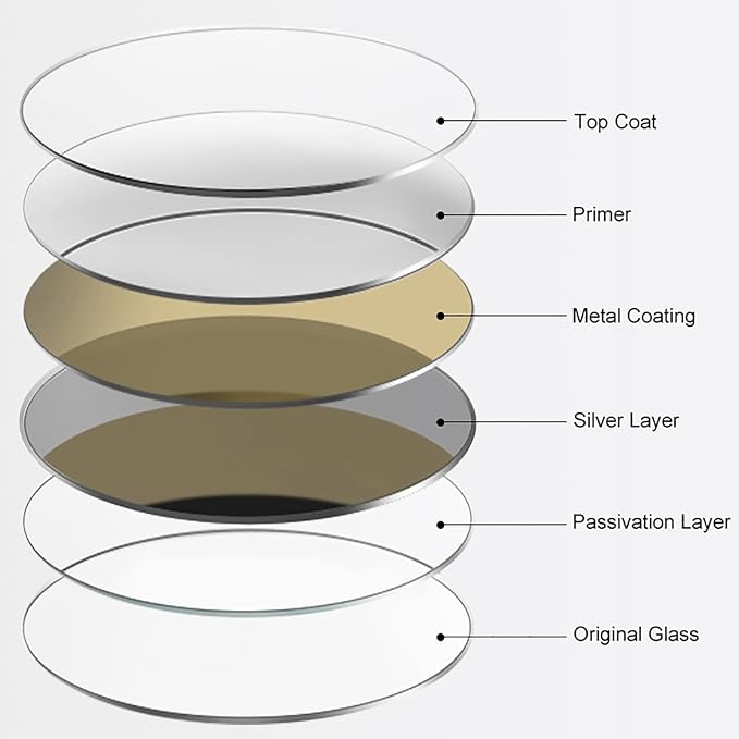 Led Mirror for Bathroom, Bathroom Mirrors for Vanity, Shatter-Proof, - Image 3