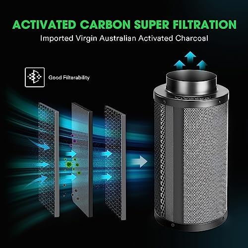 VIVOSUN AeroZesh G4 4-inch 195 CFM Inline Duct Fan and 4 Inch Air Carbon Filter - Image 7