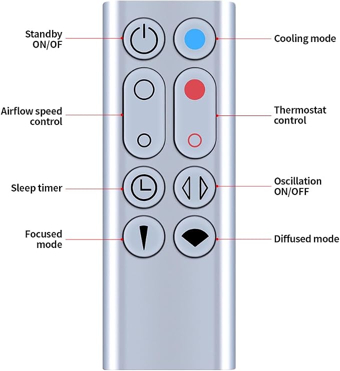 New Replace Remote Control for Dyson Pure Hot+Cool Fan Purifying Heater HP00 - Image 6