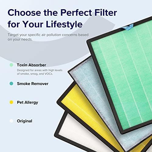 LEVOIT Genuine Vital 100S-P Air Purifier Toxin Absorber Replacement Filter - Image 3