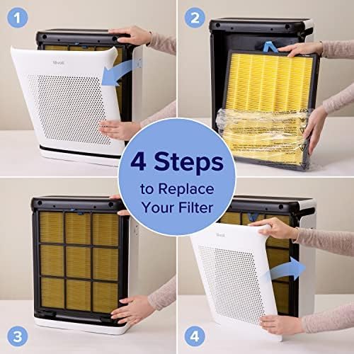 LEVOIT Genuine Vital 100S-P Air Purifier Pet Allergy Replacement Filter - Image 6