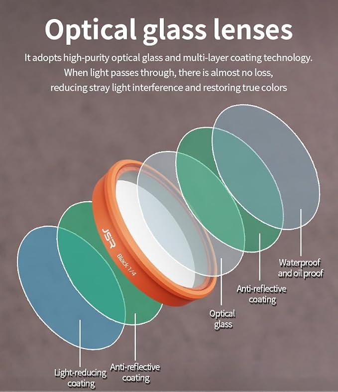 Osmo Action 6 Filter, Lens Filter Set - Image 4