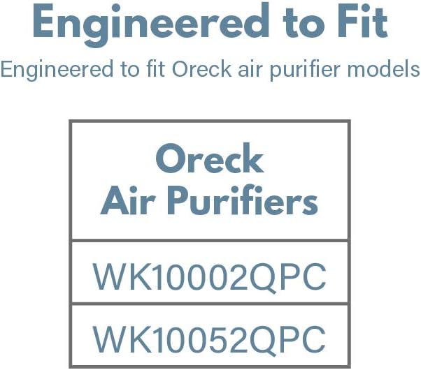 Filter-Monster – Replacement Filter Set - Image 6