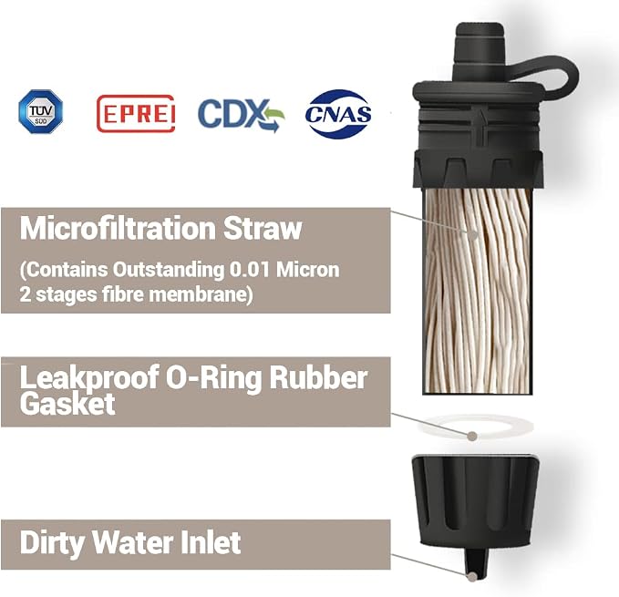 Mini Water Filter NatureNova Portable Emergency Water Filtration System Hiking - Image 3