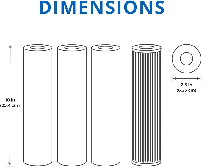 Aquasana 10 Inch Pre-Filter Replacement 3-Pack - Image 2