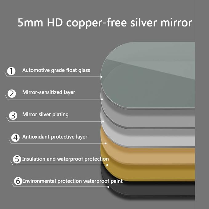 LED Illuminated Bathroom Mirror - Image 5