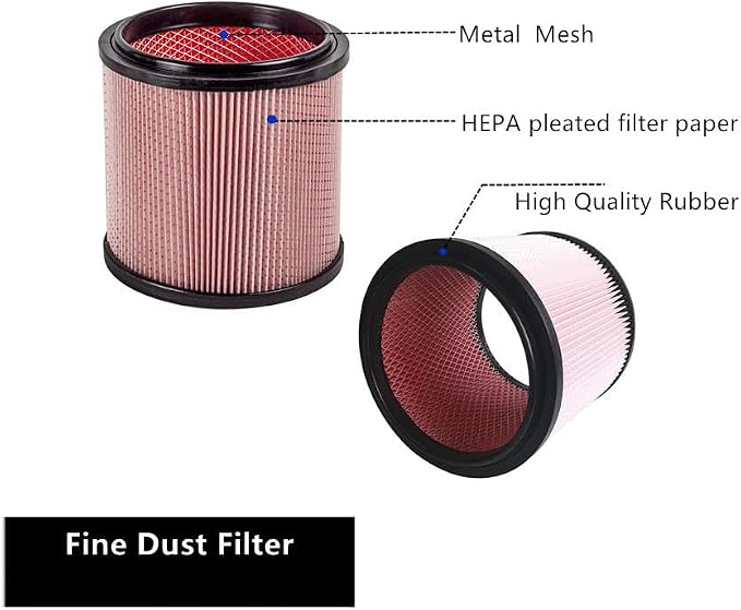 2 PACK Amigriki pink standard cartridge vacuum HEPA filter compatible - Image 5