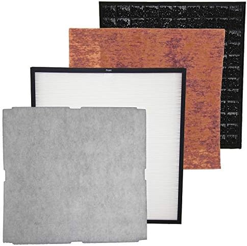Filter-Monster – Pet Allergen Air Filter Replacement Kit - Image 8