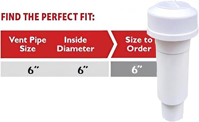 Activated Charcoal Exhaust Vent Filter & Sewer Vent Refill – Universal - Image 5