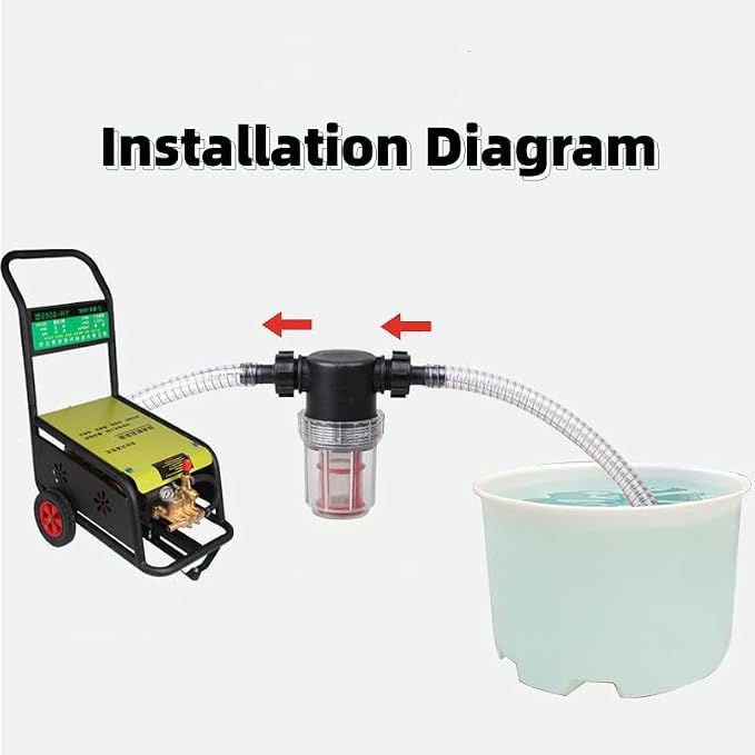 3/4''1/2''hose barb filter, sedimentation filter accessories - Image 8