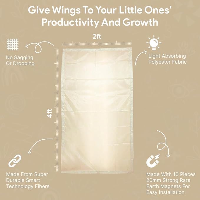 Fluorescent Light Covers for Ceiling Lights - Image 5