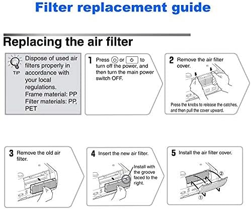 AWO Replacement Projector Air Filter Fit - Image 7