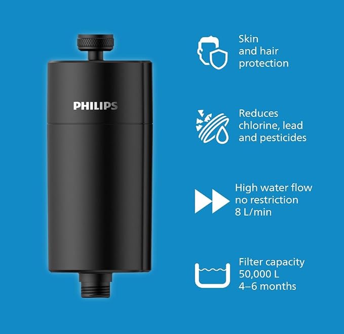 Philips Water in-Line Shower Filter, 50 000 L Filtration Capacity, fits All - Image 2