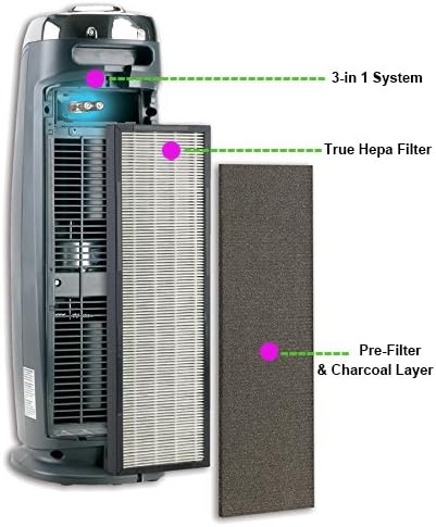 BBT BAMBOOST Filter B Replacement Fit - Image 4